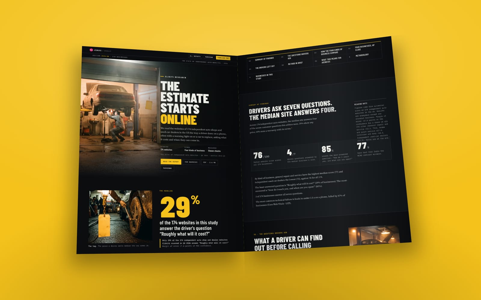 The opening pages of The State of Independent Auto Websites 2026