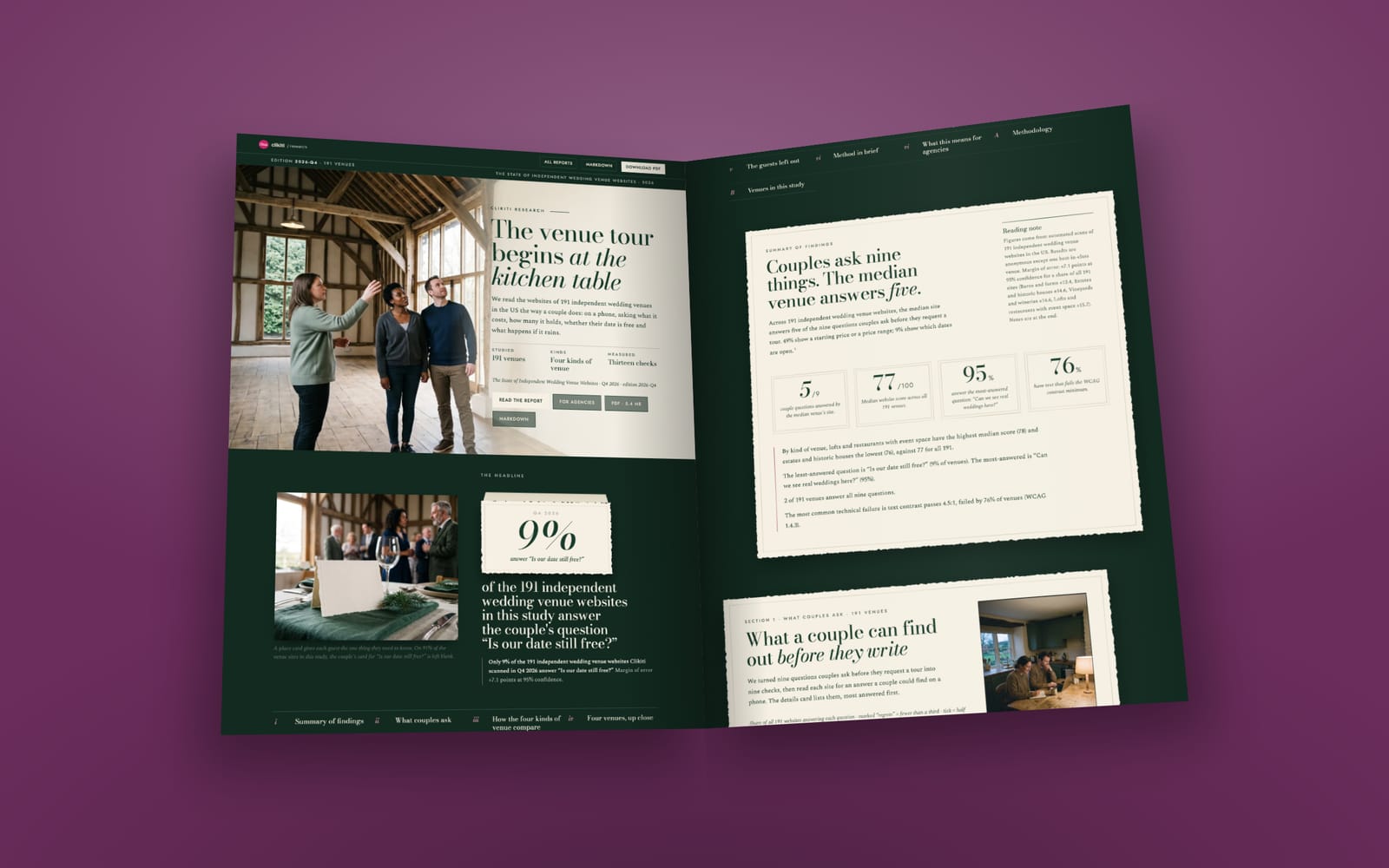 The opening pages of The State of Independent Wedding Venue Websites 2026